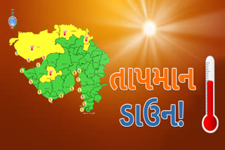 ગુજરાત માટે રાહતના સમાચાર