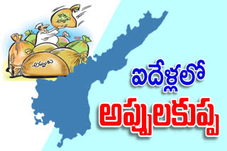 Andhra Pradesh Debts