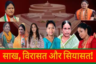 Know political legacy of women candidates of Lok Sabha election in Jharkhand