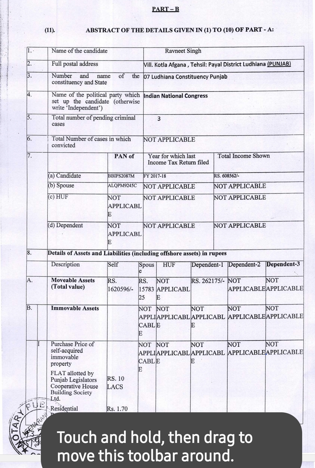 See the details of Ravneet Bittu net worth