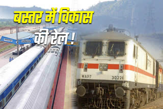 DEVELOPMENT OF BASTAR