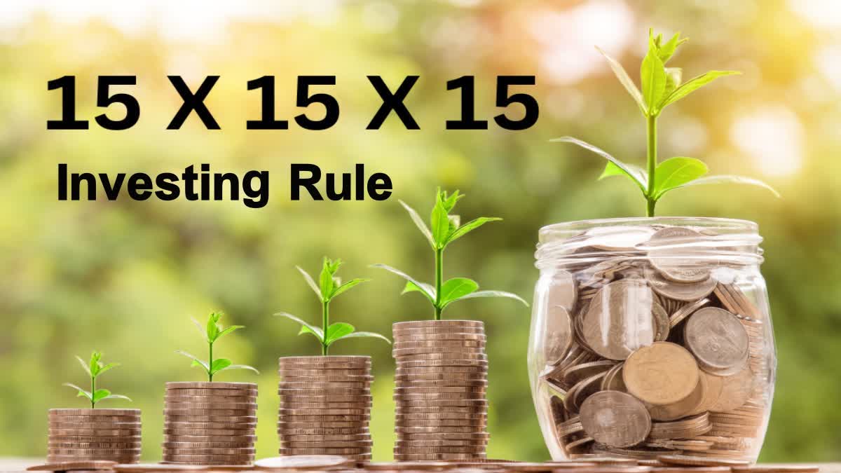 Mutual Funds  Stock market  15x15x15 Investing Rule