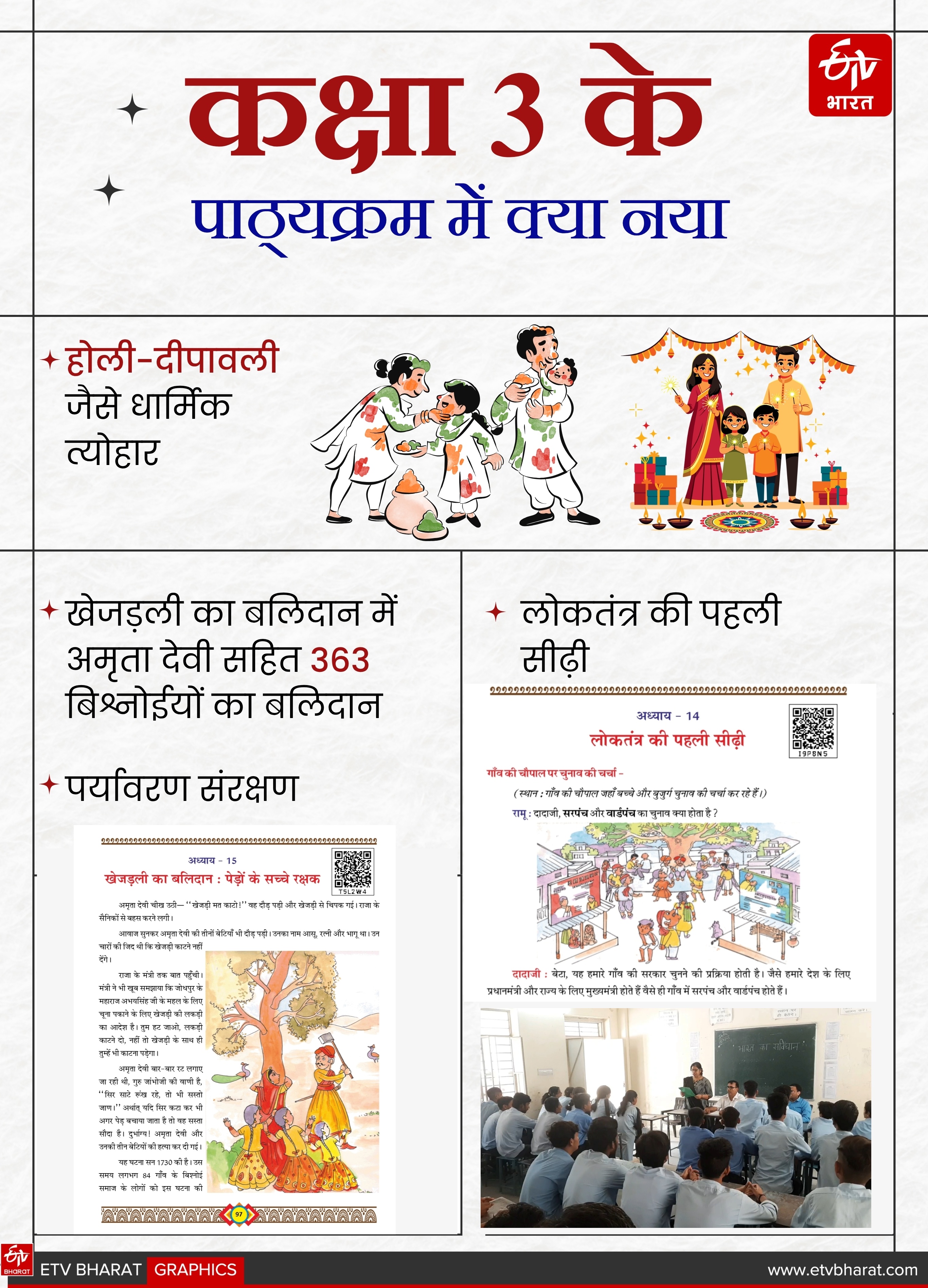 कक्षा 3 में ये जोड़े गए