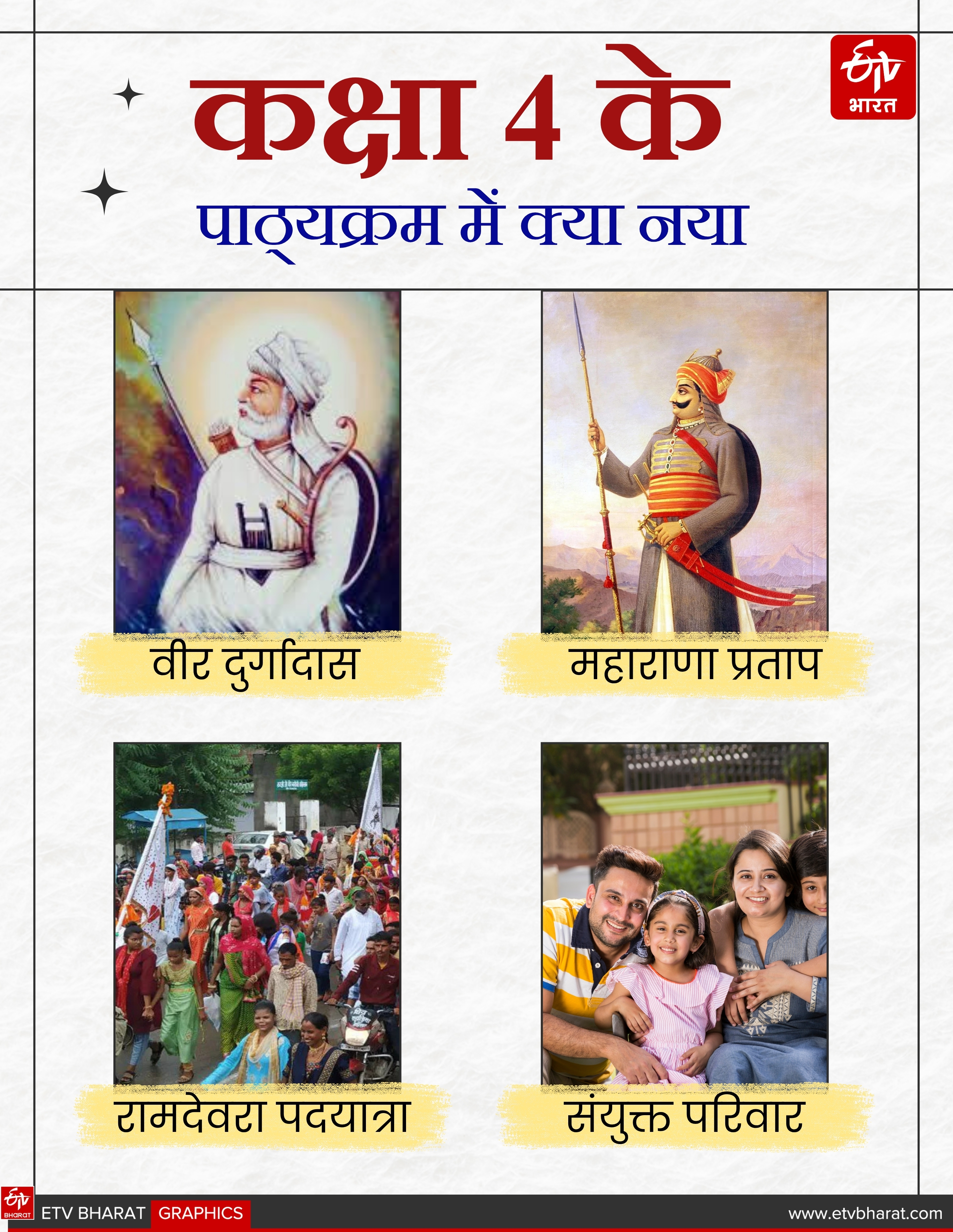 कक्षा 4 में ये जोड़े गए
