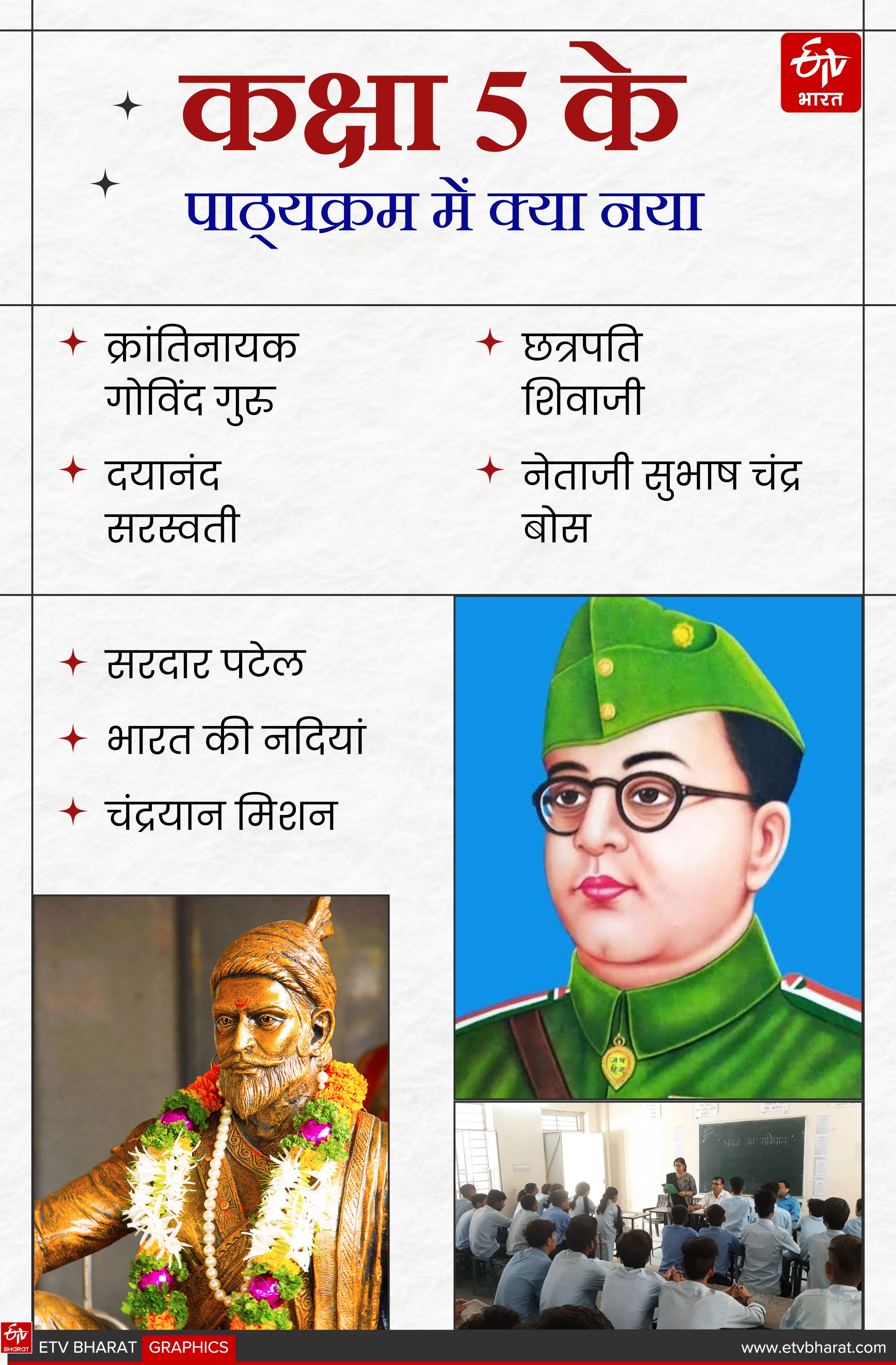 कक्षा 5 में ये जोड़े गए