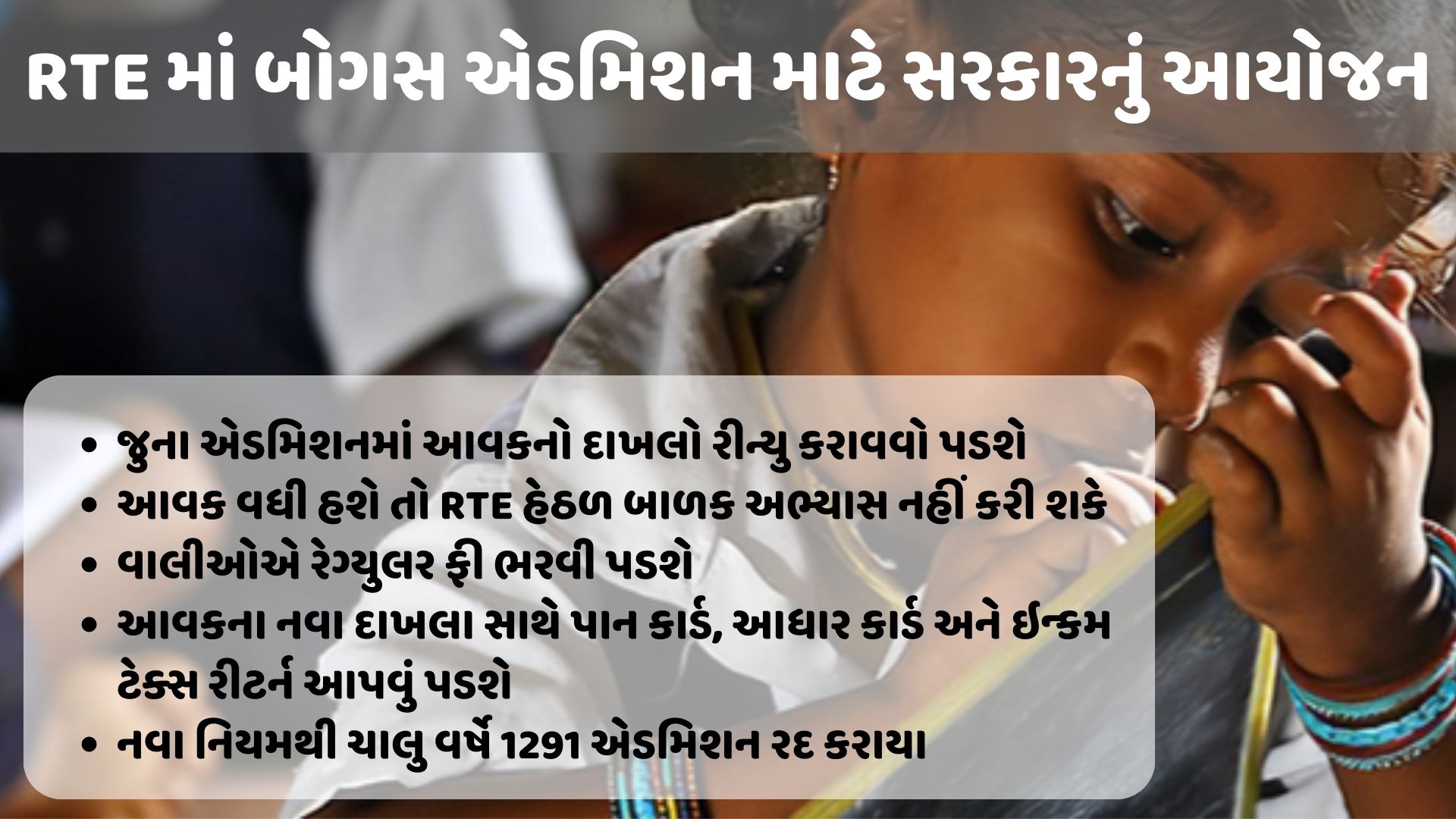 RTE Admission માટે સરકારનું આયોજન