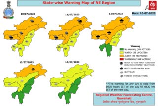 Weather Warning