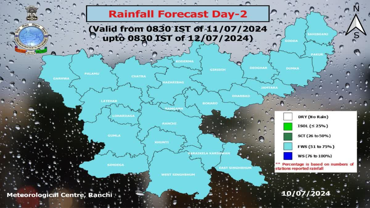 Monsoon In Jharkhand