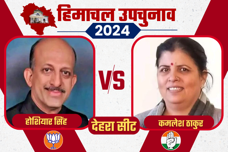 HIMACHAL BY ELECTION 2024