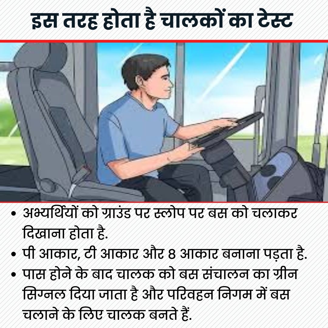 जानिए टेस्ट के तरीके.