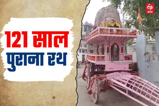 Rath Yatra Of Lord Jagannath