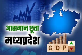 MP GDP Ranking 2024