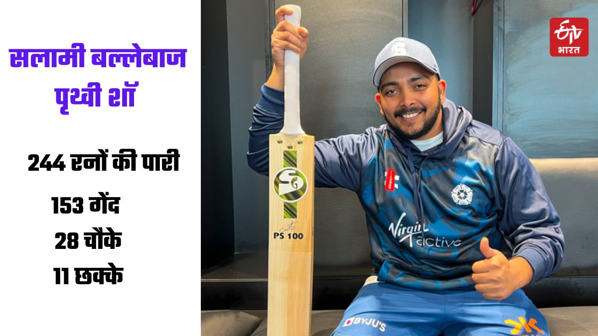 Prithvi Shaw On Indian Cricket Team selectors after scoring a double century