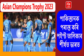 Asian Champions Trophy 2023