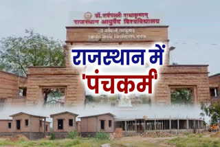 Rajasthan Panchakarma Center