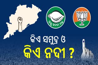 BJD and BJP Leaders face off