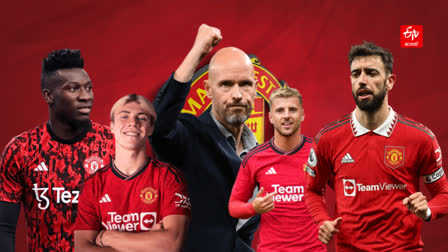 M united  English Premier League  Manchester united team preview 2023  Manchester united  Manchester united team preview  English Premier League preview  മാഞ്ചസ്റ്റർ യുണൈറ്റഡ്  മാഞ്ചസ്റ്റർ യുണൈറ്റഡ് ടീം വാർത്തകൾ  എറിക് ടെൻ ഹാഗ്  Erick ten hag