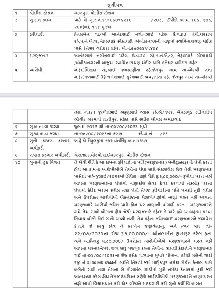 સુસાઇડ નોટના આધારે મકરપુરા પોલીસે ત્રણ ઈસમો સામે ફરિયાદ નોંધી