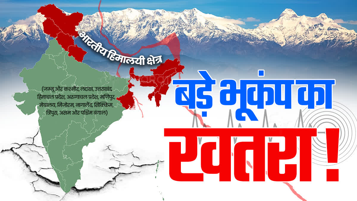 EARTHQUAKE IN HIMALAYAN STATES