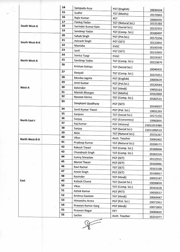 Delhi Education Department Transfer