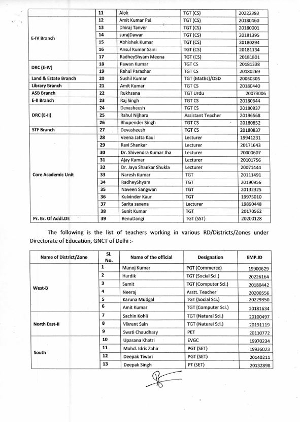 Delhi Education Department Transfer