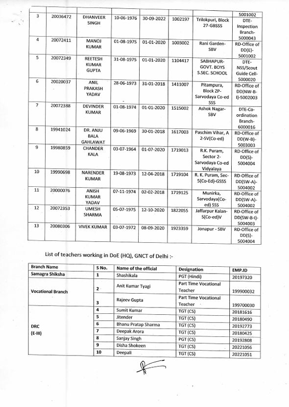 Delhi Education Department Transfer