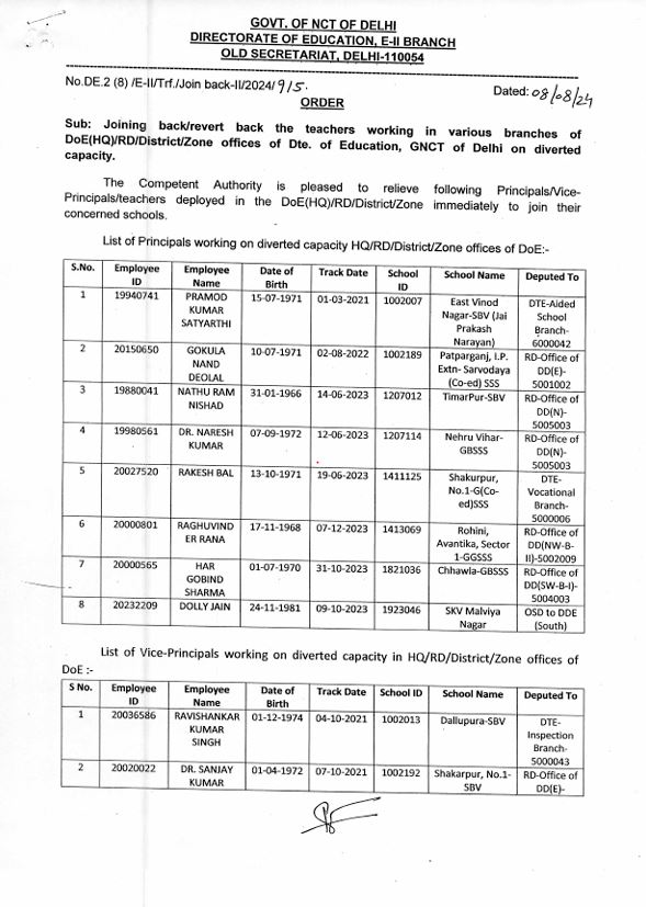 Delhi Education Department Transfer