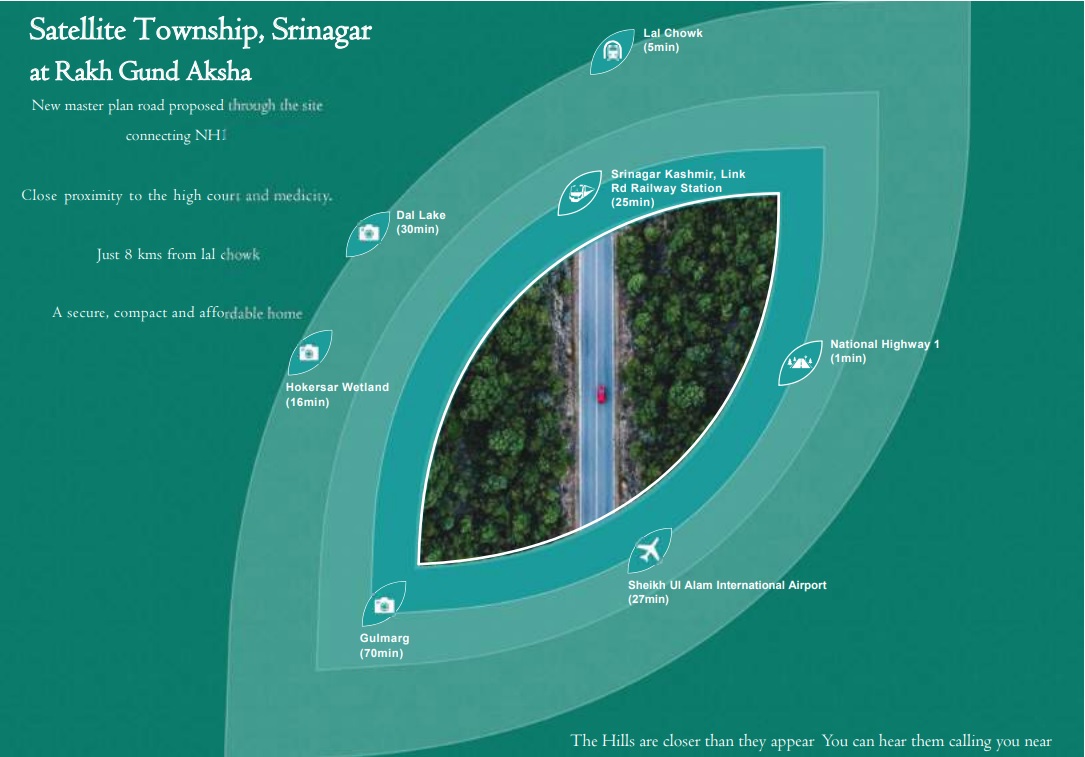 The site plan of the ambitious satellite township in Srinagar