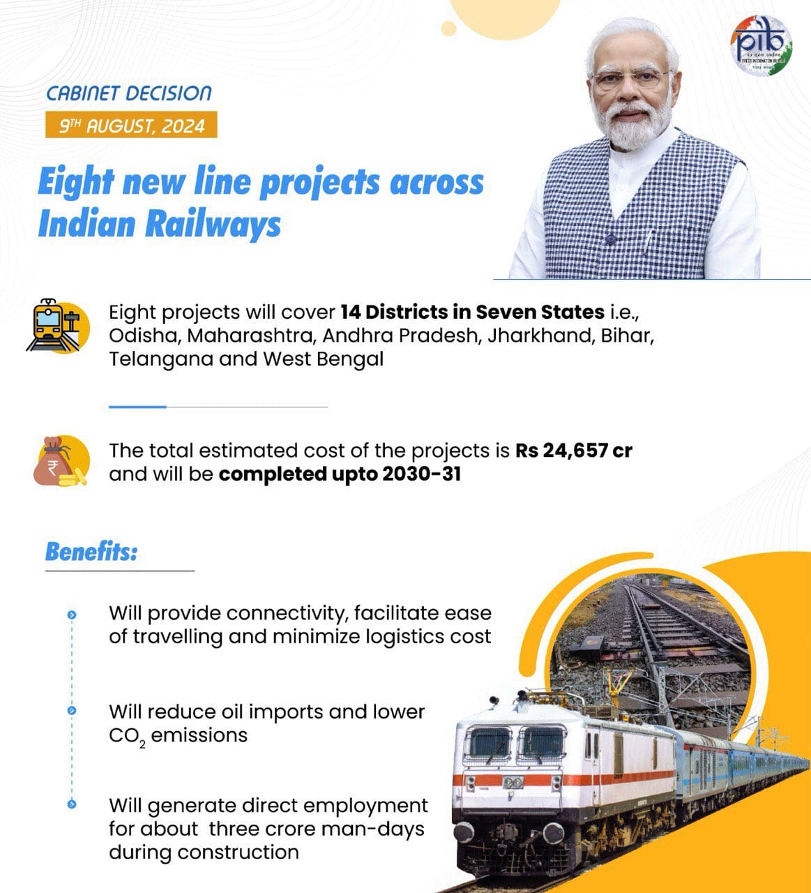 New Rail Projects