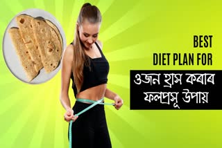 most effective way to weight loss count your calories and carbs how many roti take in a day