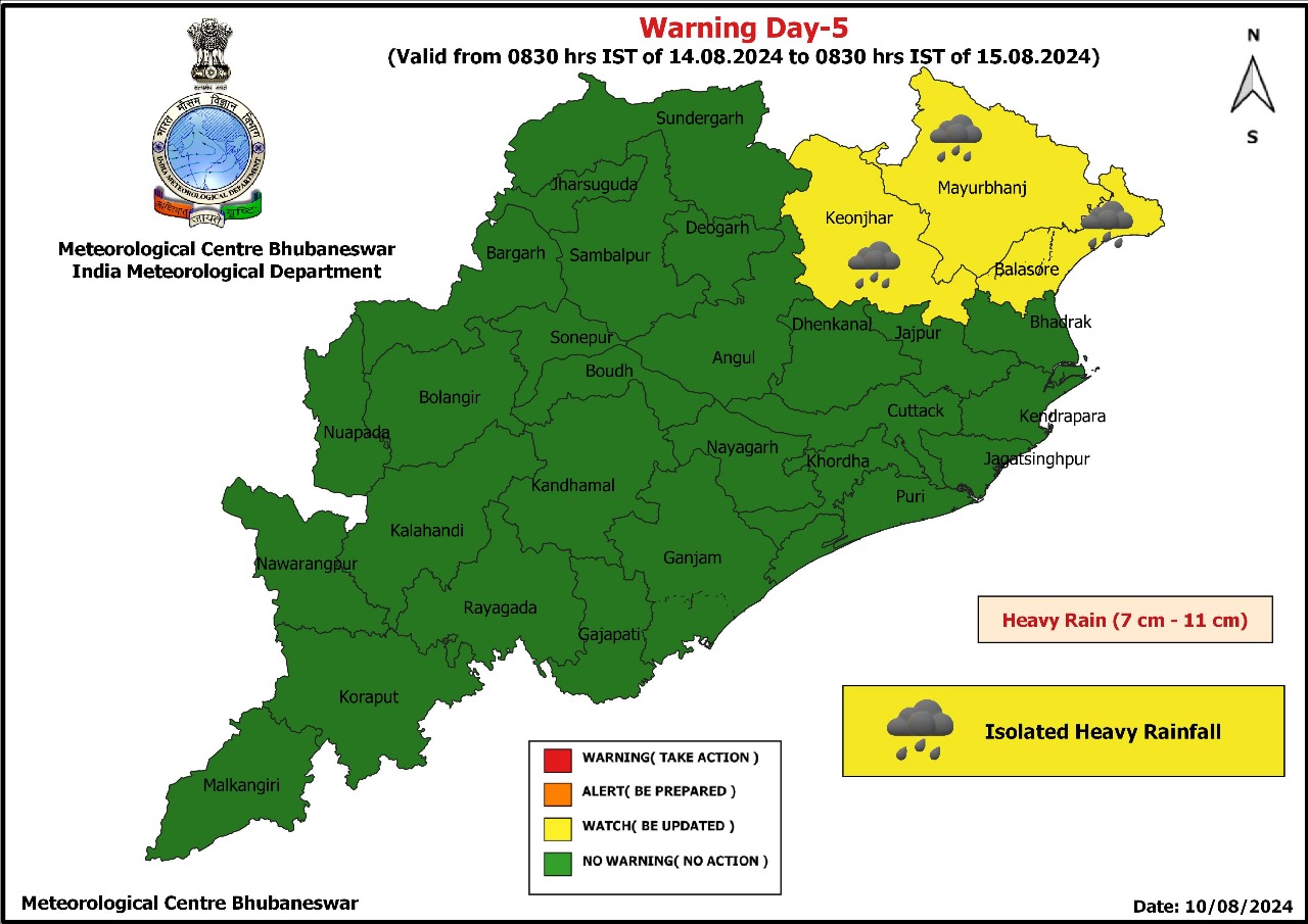 IMD Odisha Weather Update