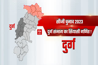 chhattisgarh election 2023
