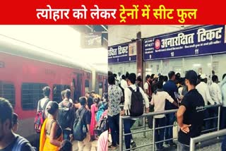 Indian Railway News