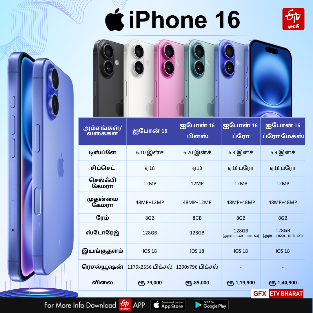 apple iphone 16 series price list