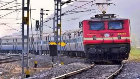 RRB Recruitment 2024