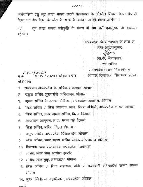 Mohan Yadav Govt Order