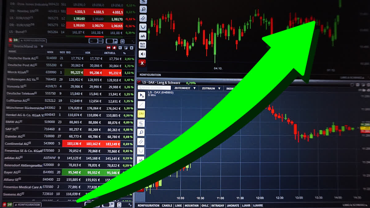 Share Market Opening