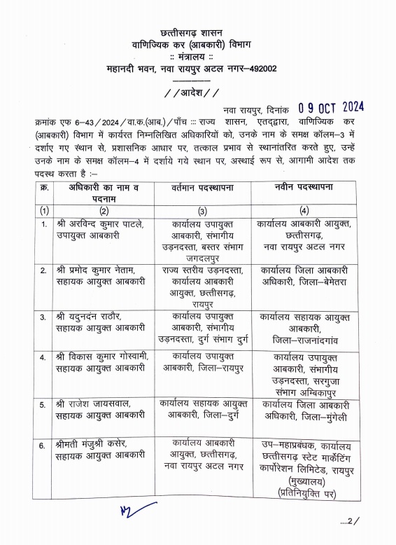 Reshuffle in CG Excise Department