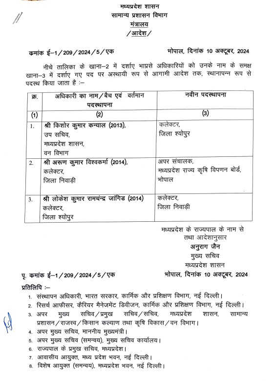 Mohan Yadav Govt Transfer List