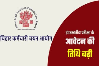 Bihar SSC Interlevel Exam