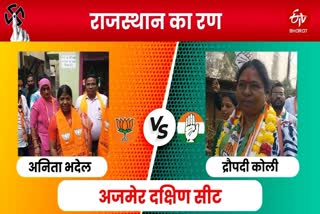Rajasthan Assembly Elections 2023,  Direct contest between BJP and Congress