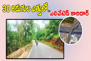 Hyderabad to Srisailam Highway