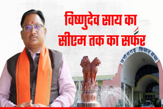 Vishnu Dev Sai became CM of Chhattisgarh