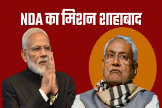 NDA SHAHABAD MISSION