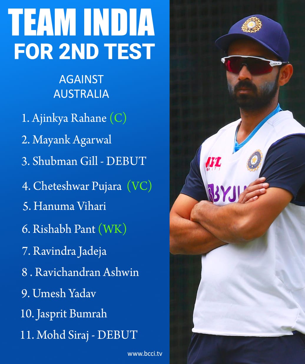 team india team for second test