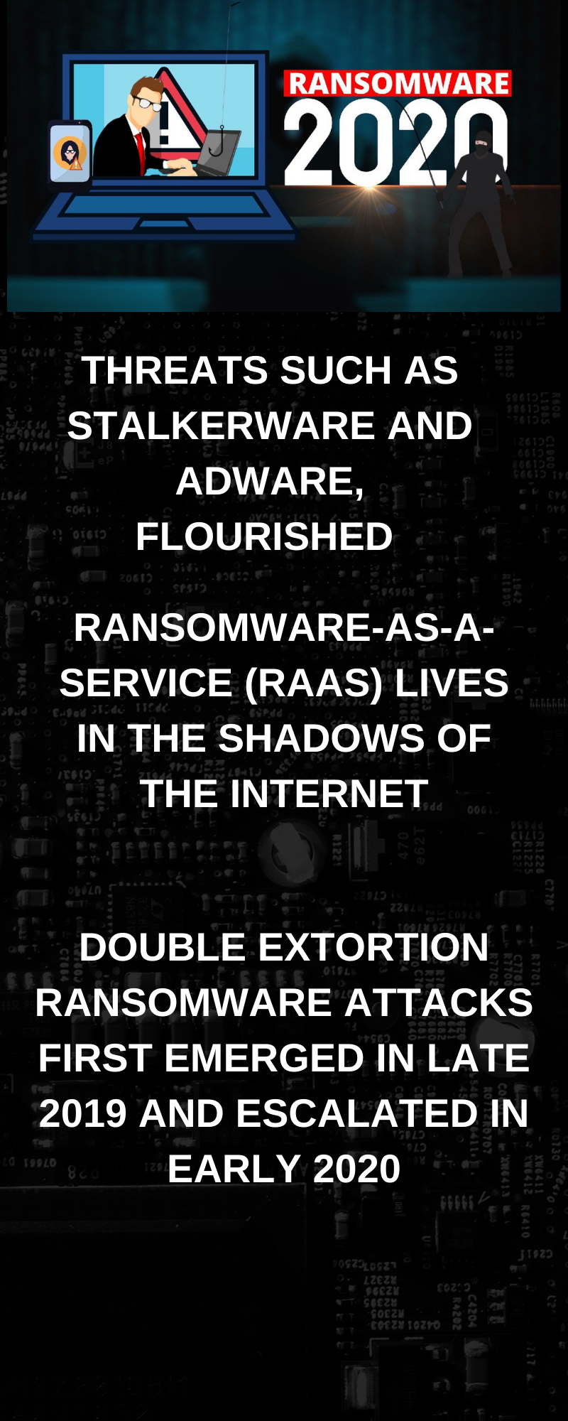 2020 year of ransomware . Col.Inderjeet