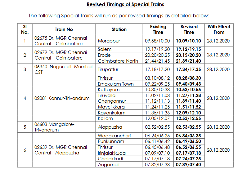 நேர மாற்றம் செய்யப்பட்ட ரயில்களின் விவரங்கள்