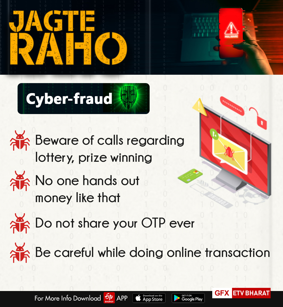 Increasing cybercrime: Thousands of rupees siphoned off from 2 accts in Bihar