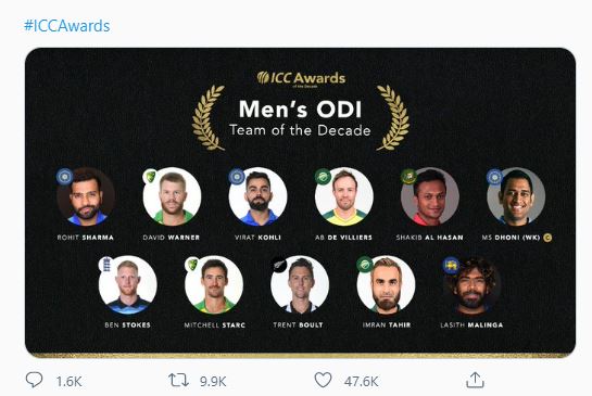 The best ODI team of the current decade