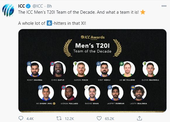 The best T20 team of the current decade